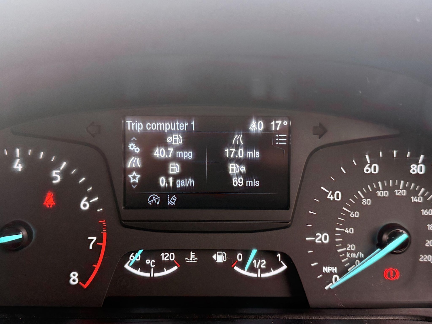 Used Ford Fiesta 2021 for sale - 76388137: Photo 20