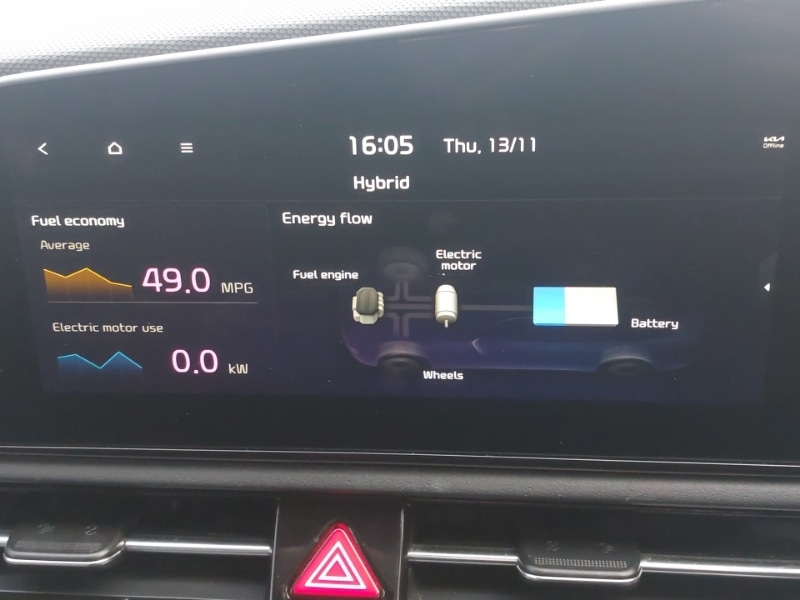 Used Kia Niro 2024 for sale - 76571544: Photo 19