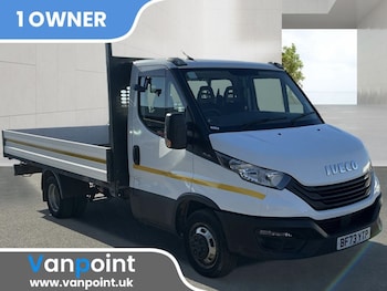 Used Iveco Daily 2023 for sale - 78241630: Photo