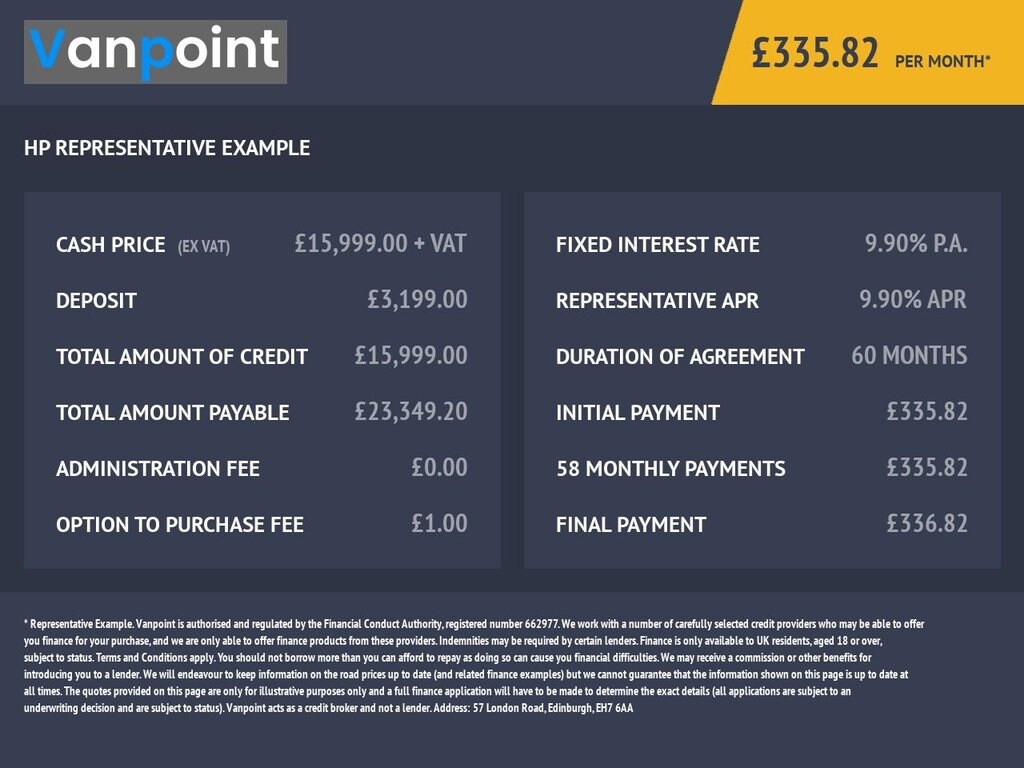 Used Renault Master 2023 for sale - 77499279: Photo 30