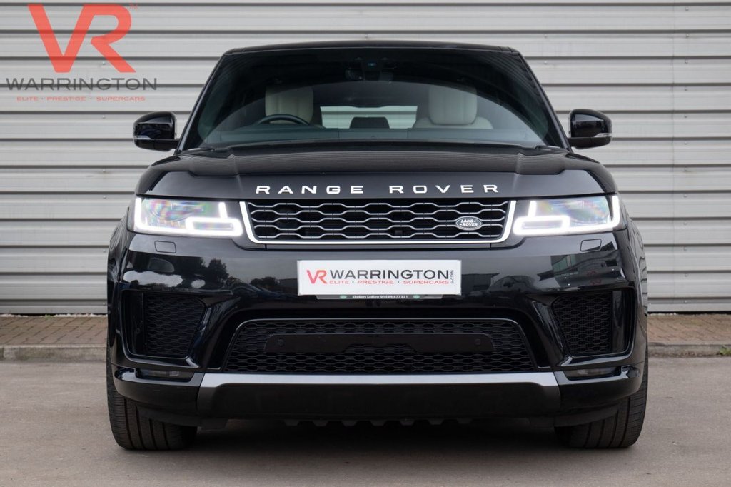 Used Land Rover Range Rover Sport 2021 for sale - 77990900: Photo 5