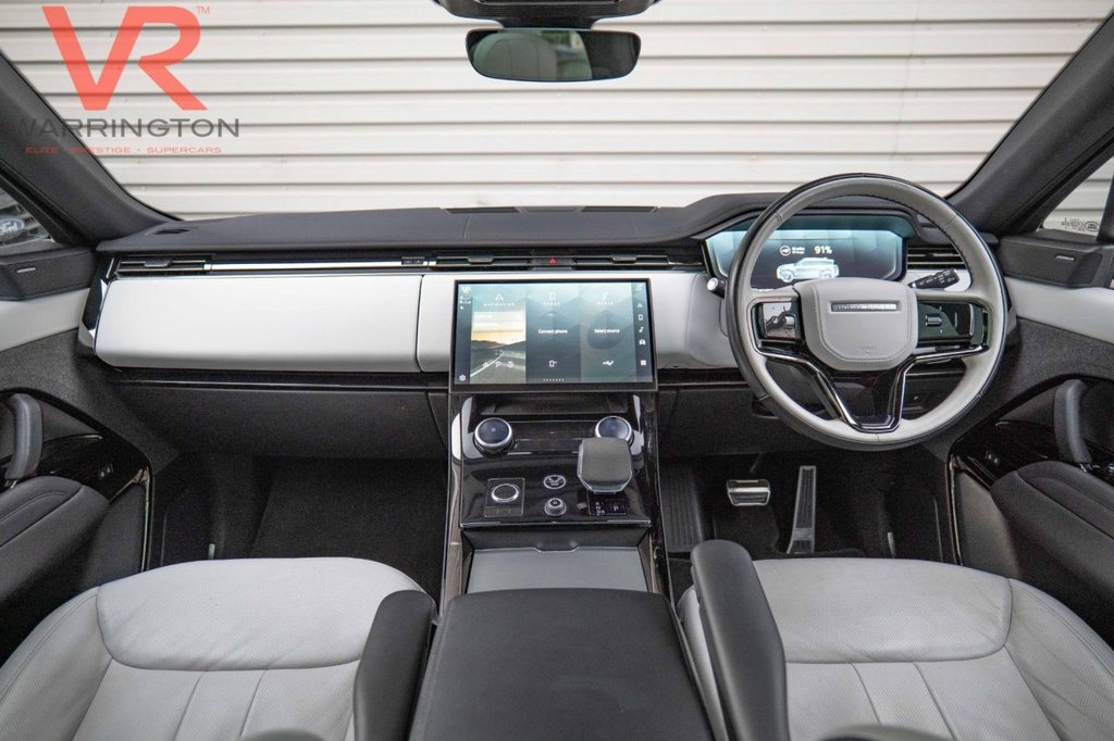 Used Land Rover Range Rover Sport 2022 for sale - 76547144: Photo 2