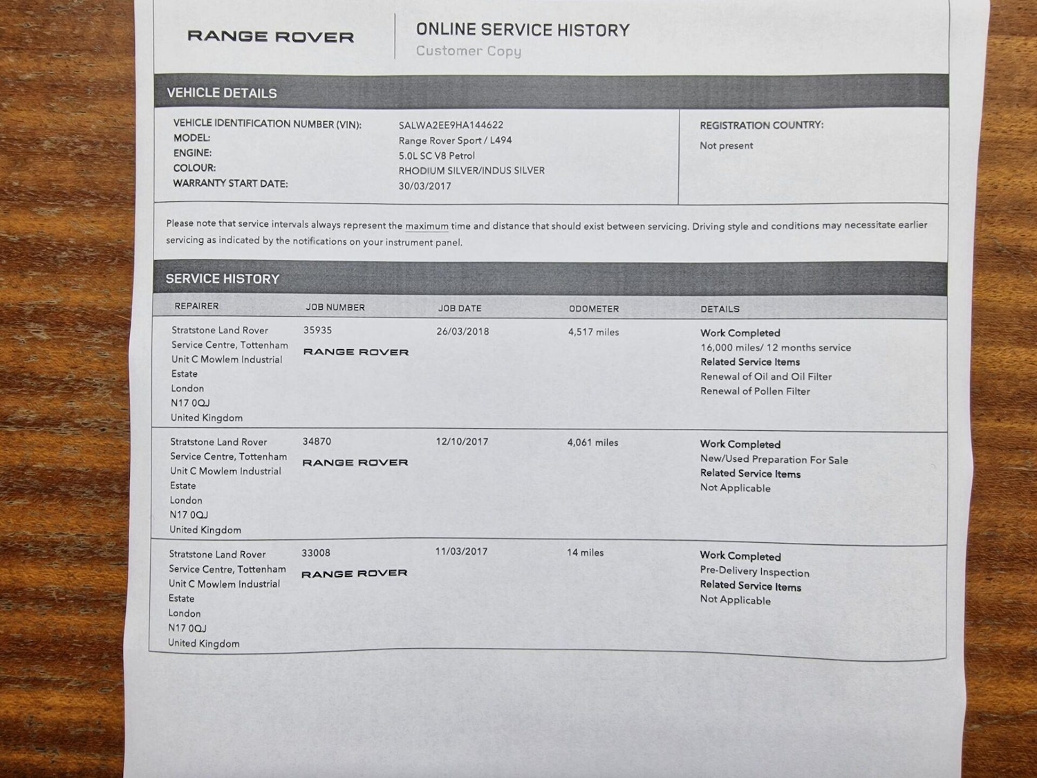 Used Land Rover Range Rover Sport 2017 for sale - 77104402: Photo 33