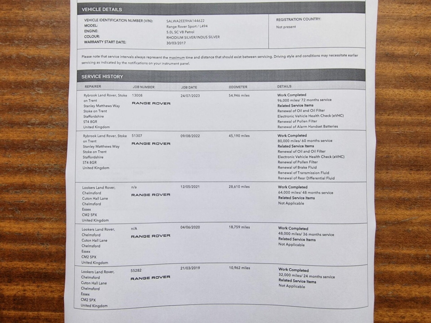 Used Land Rover Range Rover Sport 2017 for sale - 77104402: Photo 34