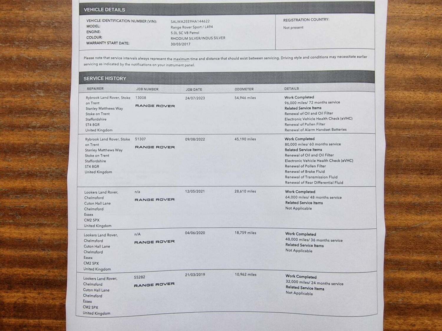 Used Land Rover Range Rover Sport 2017 for sale - 76262967: Photo 34