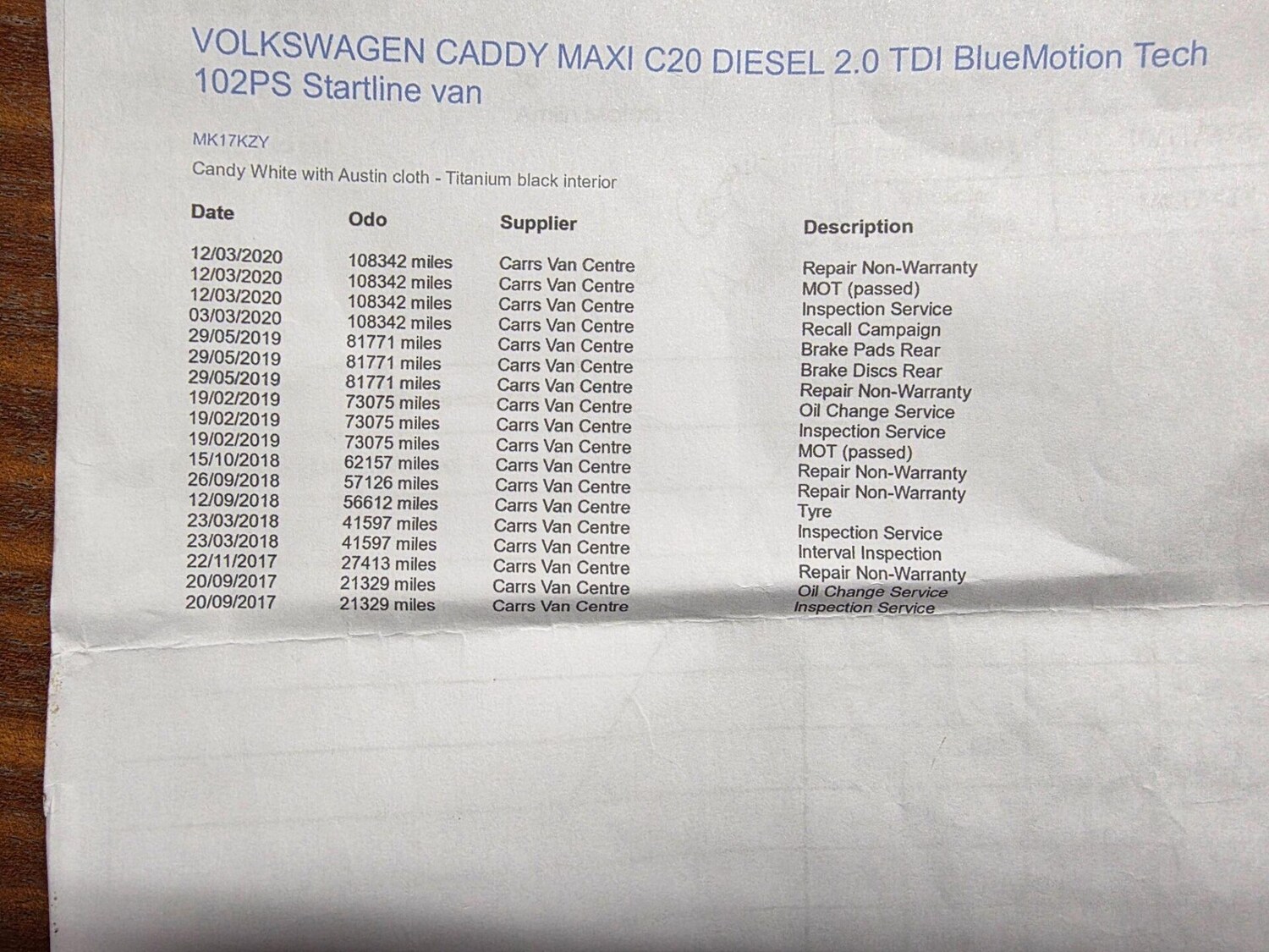 Used Volkswagen Caddy Maxi 2017 for sale - 78027276: Photo 30