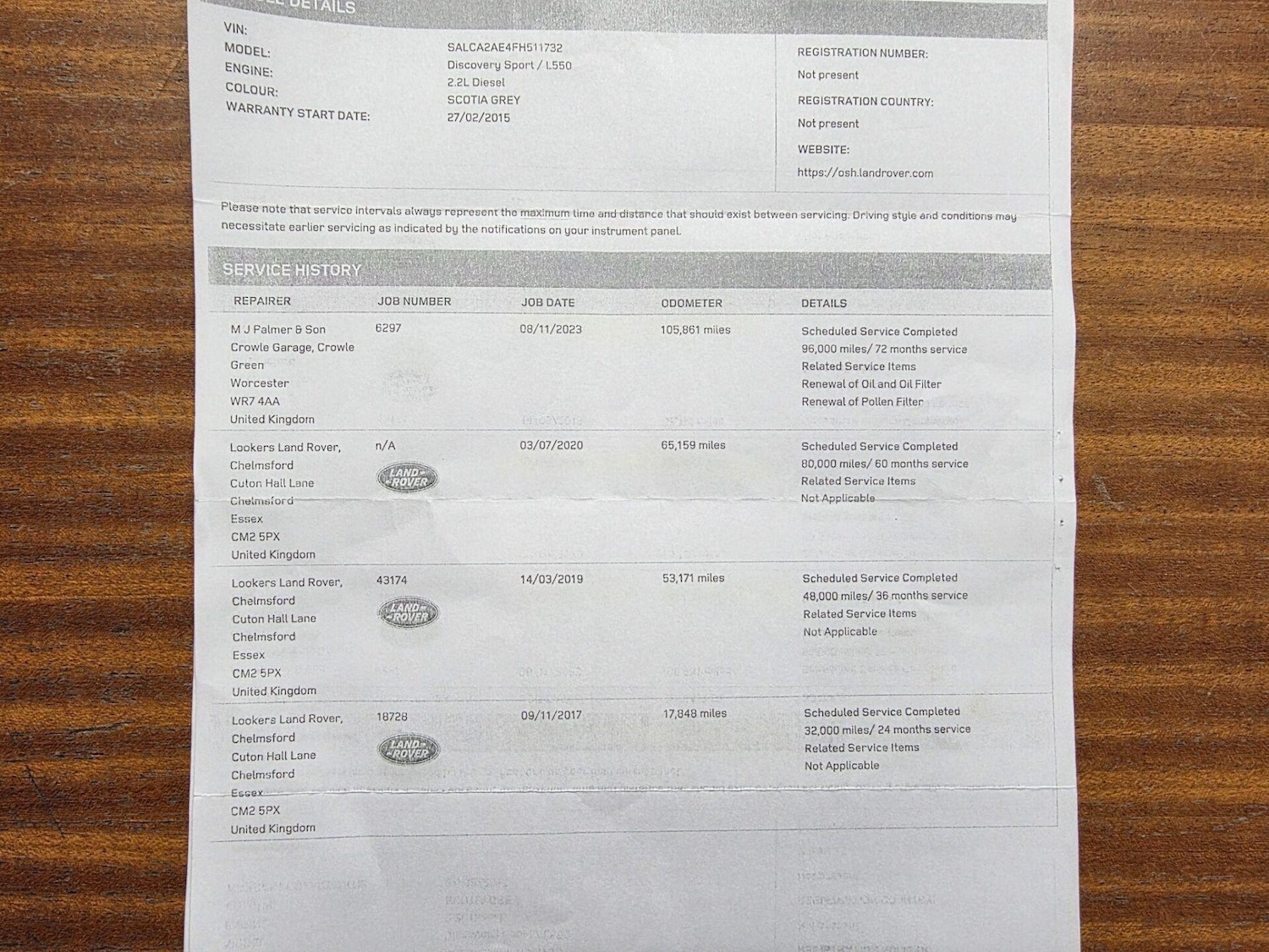 Used Land Rover Discovery Sport 2015 for sale - 77557374: Photo 32