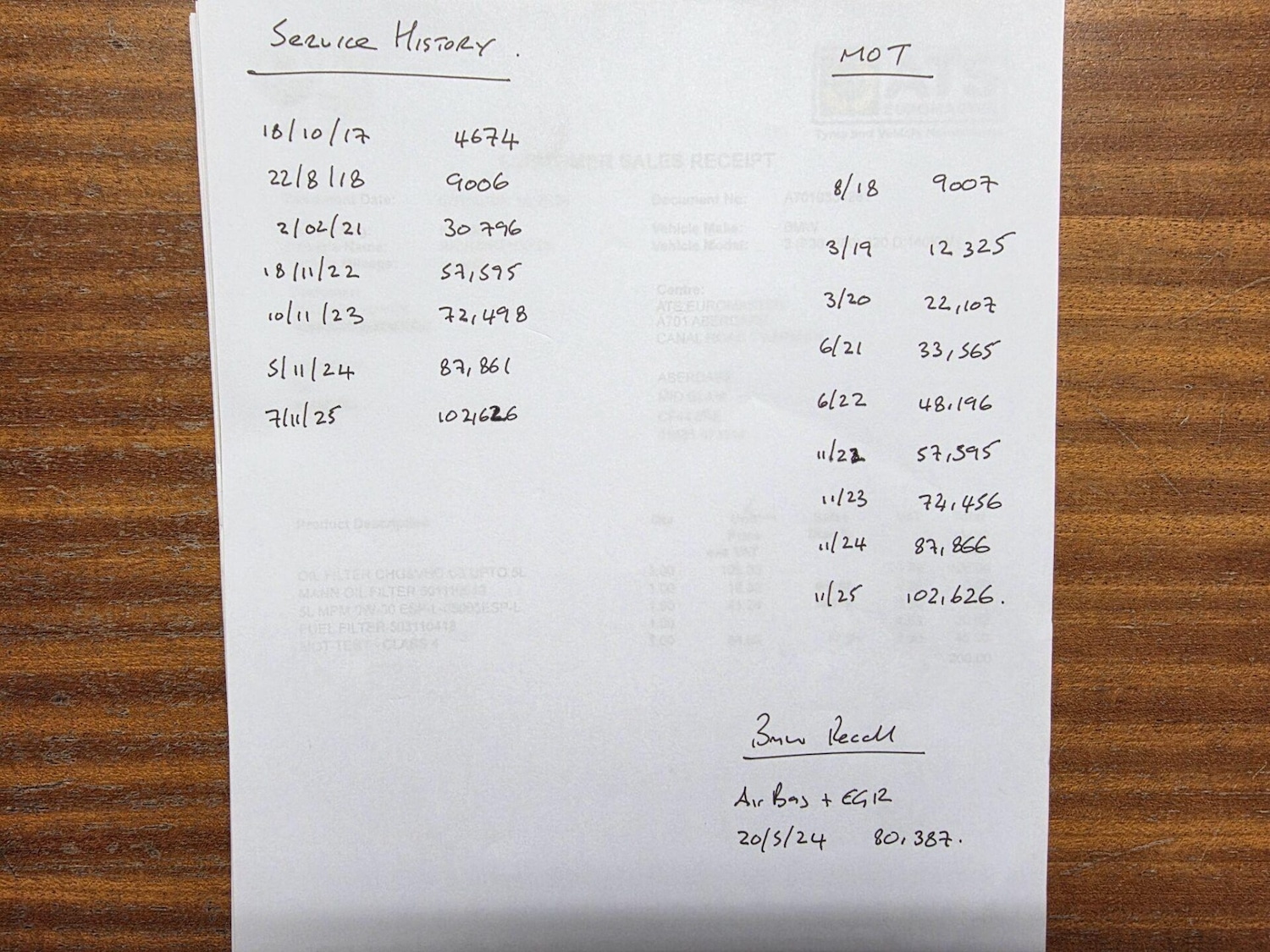 Used BMW 3 Series 2015 for sale - 78027265: Photo 31