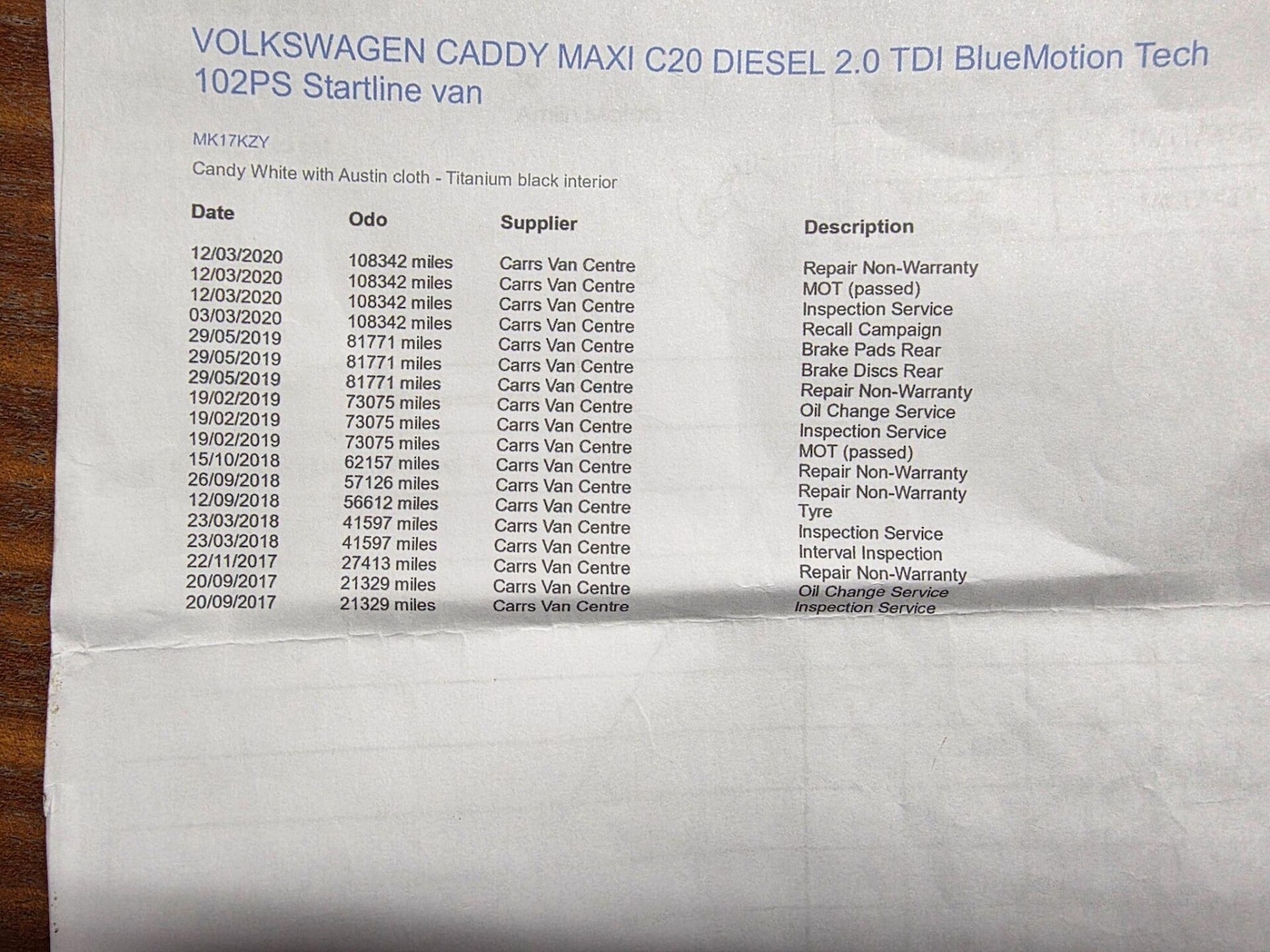 Used Volkswagen Caddy Maxi 2017 for sale - 78097926: Photo 30