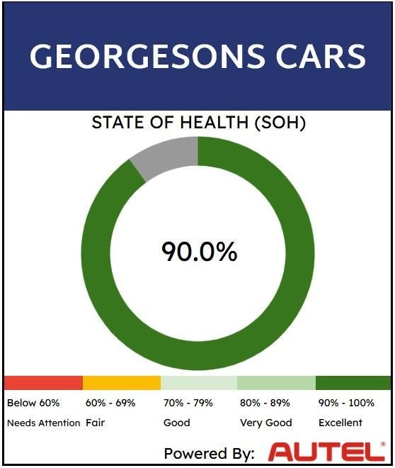 Used Tesla Model 3 2023 for sale - 77520712: Photo 41