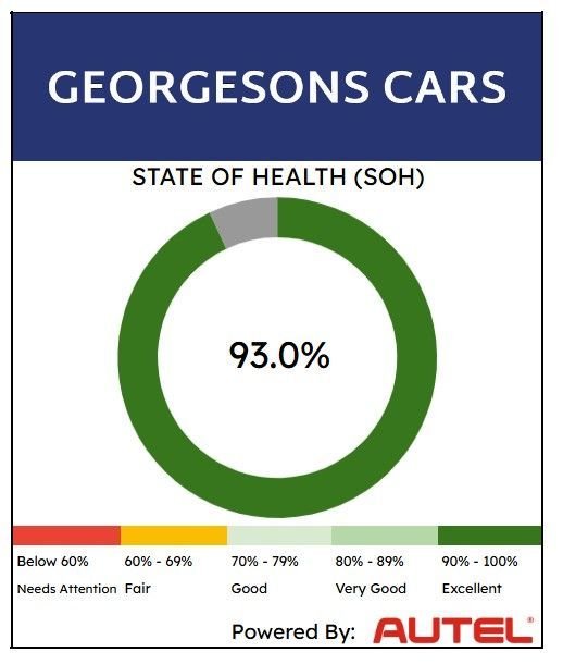 Used Ford Mustang Mach-E 2022 for sale - 77719583: Photo 40