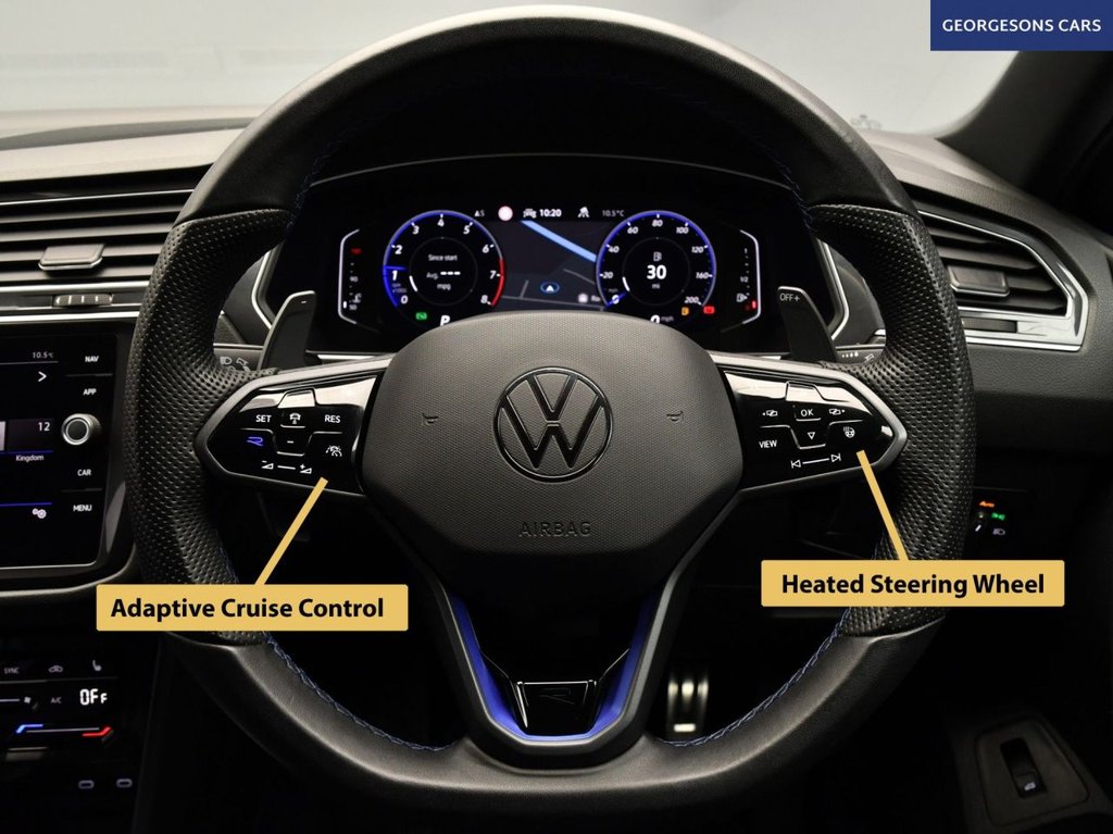 Used Volkswagen Tiguan 2021 for sale - 77849704: Photo 25