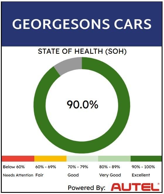 Used BMW X3 2021 for sale - 78095975: Photo 50