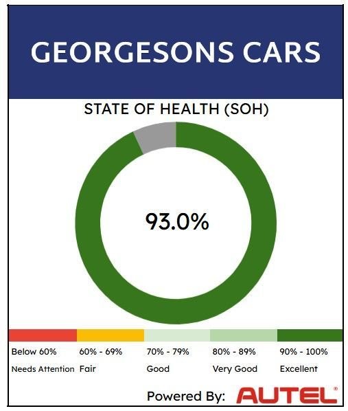Used Tesla Model Y 2022 for sale - 77952504: Photo 41