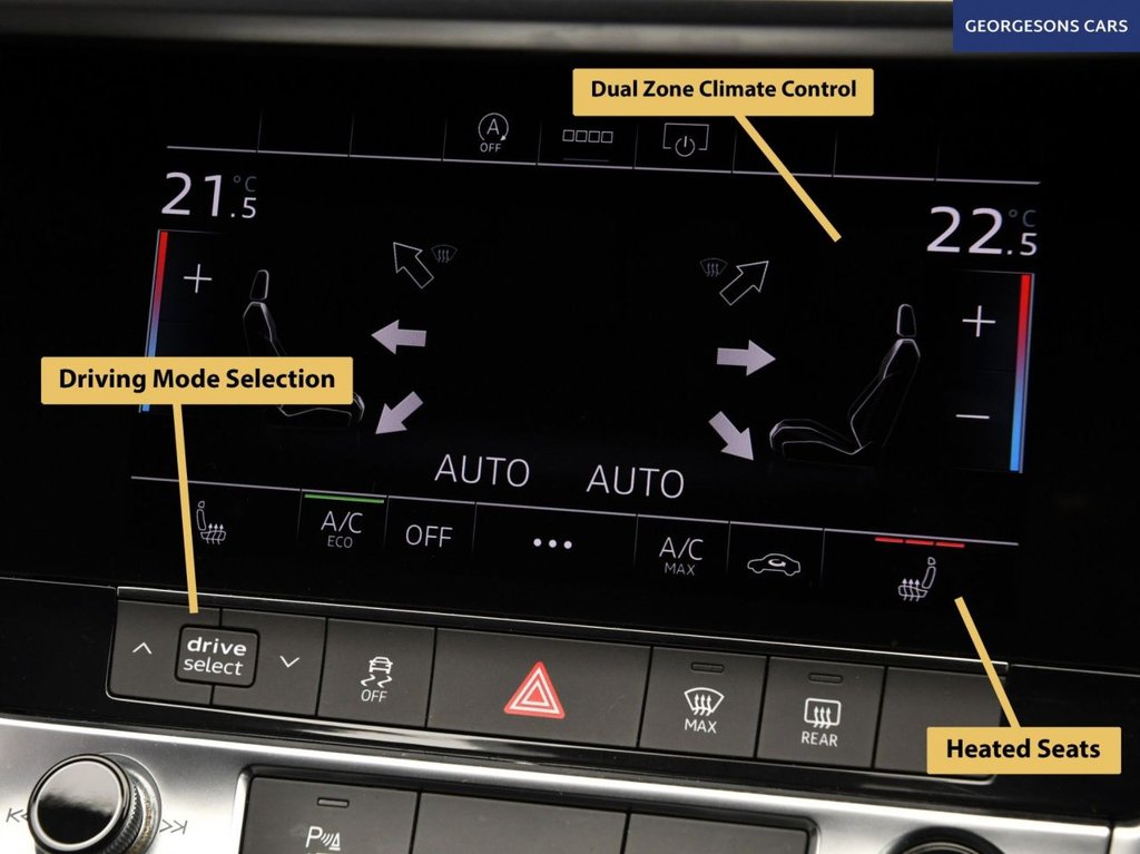 Used Audi A6 2022 for sale - 77680310: Photo 26