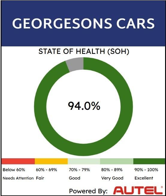 Used Mazda MX-30 2021 for sale - 77621226: Photo 45