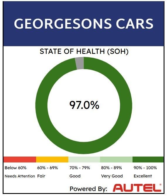 Used BMW iX 2022 for sale - 78110129: Photo 42
