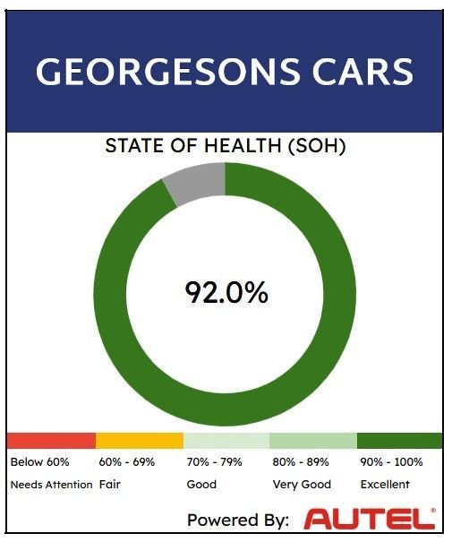 Used Mazda MX-30 2022 for sale - 77952547: Photo 39