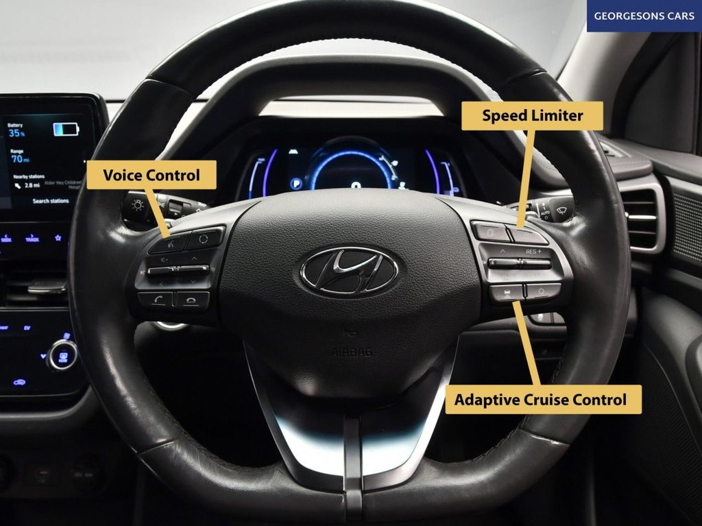 Used Hyundai IONIQ 2021 for sale - 76345201: Photo 22