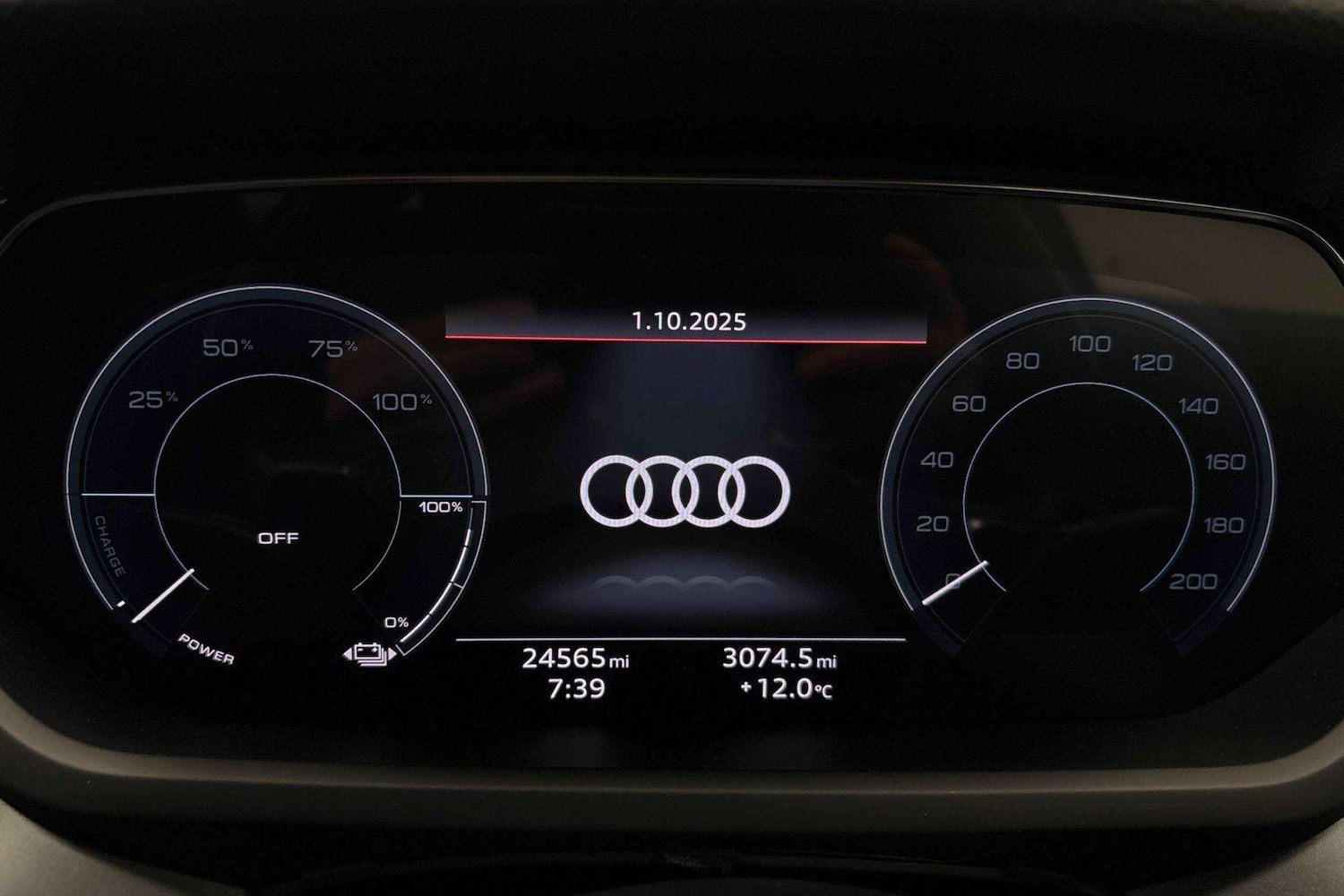 Used Audi e-tron GT 2021 for sale - 76460394: Photo 9