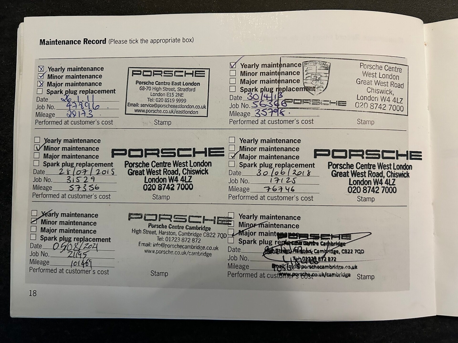 Used Porsche 911 2003 for sale - 77034489: Photo 18