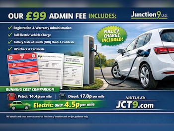 Used Audi Q4 e-tron 2021 for sale - 77523153: Photo