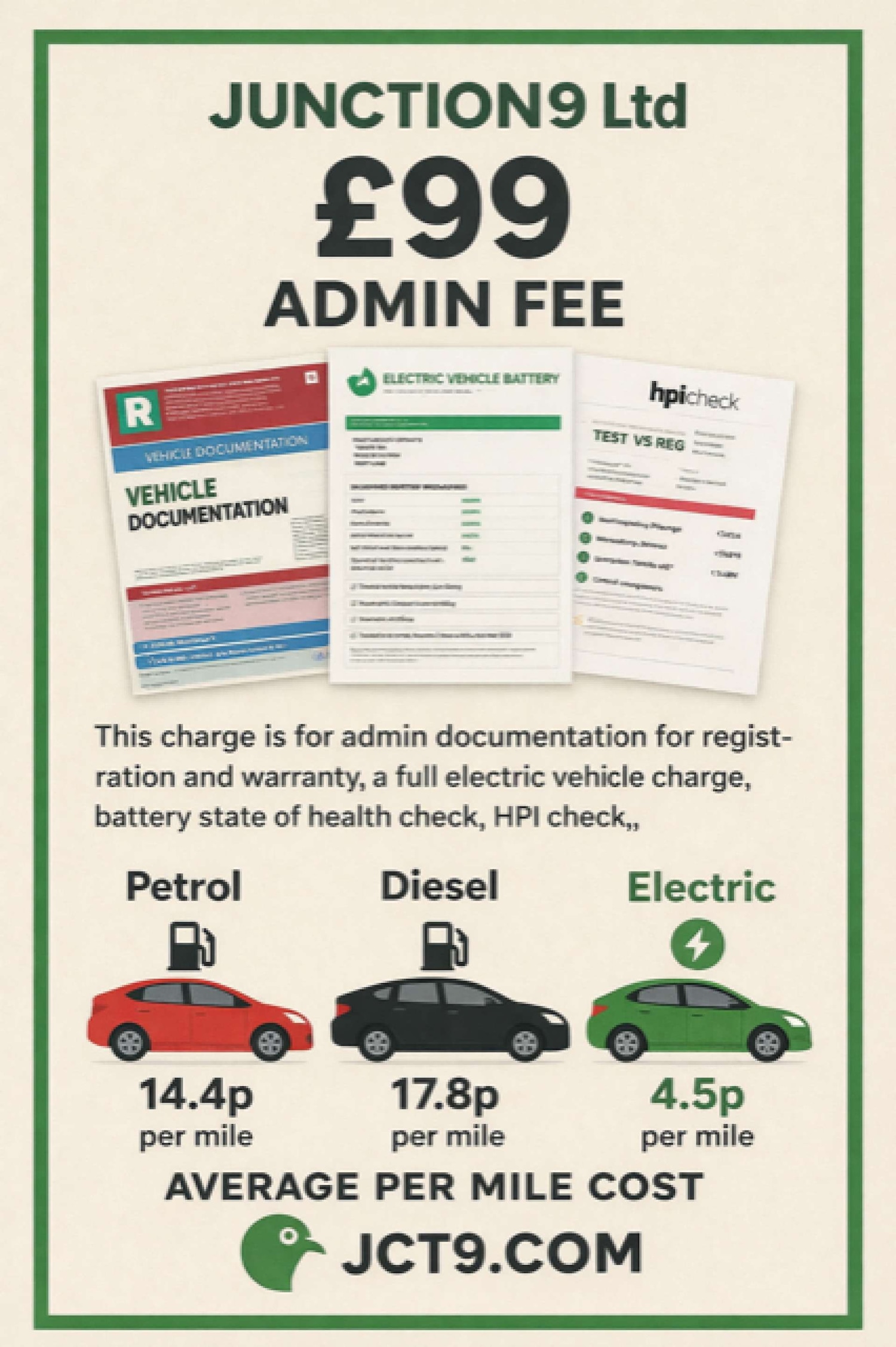 Used BMW i3 2019 for sale - 77115849: Photo 9