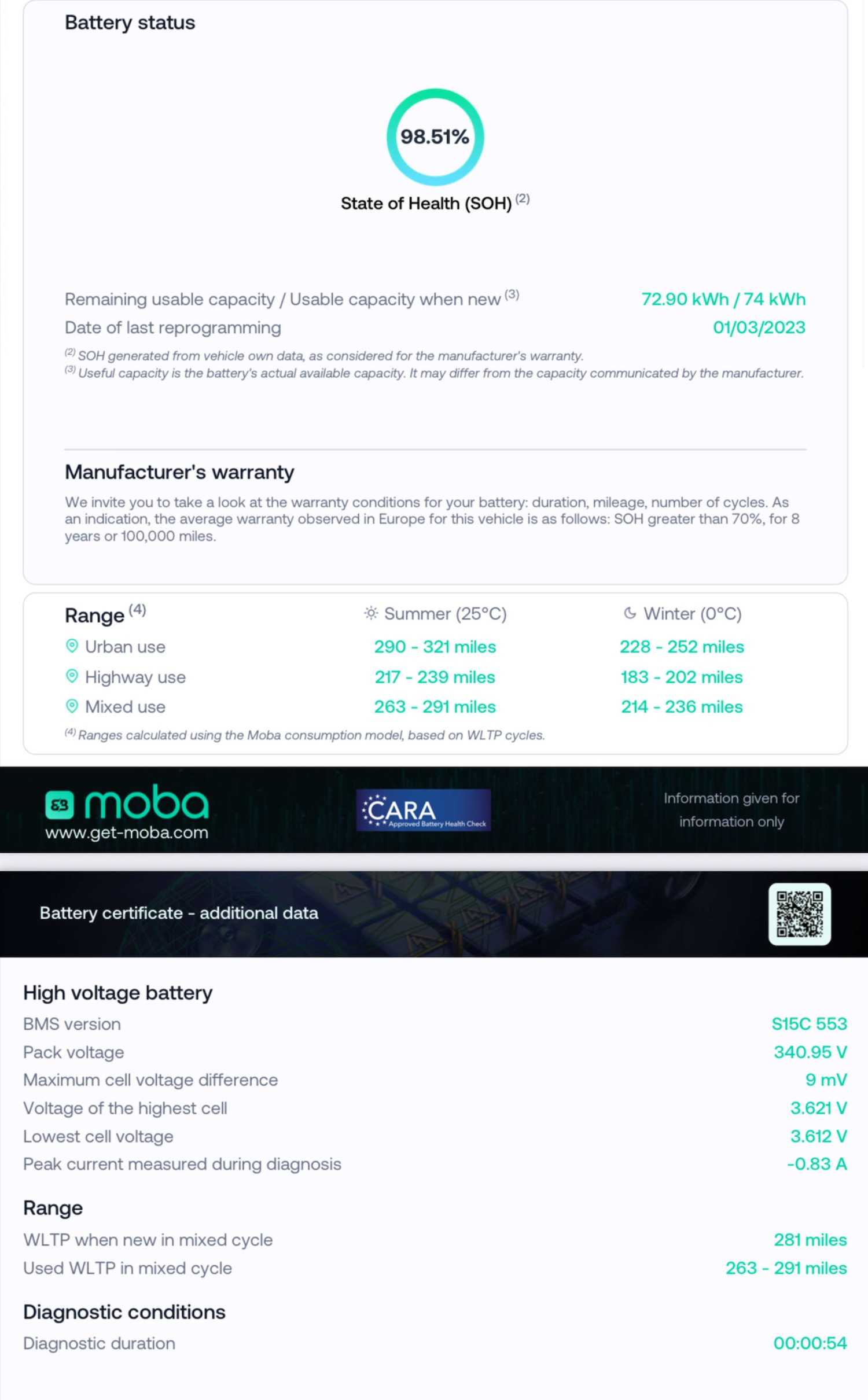 Used BMW iX3 2021 for sale - 77704055: Photo 27