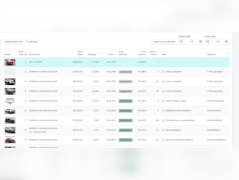 Used Jeep Other 2025 for sale - 77872651: Photo