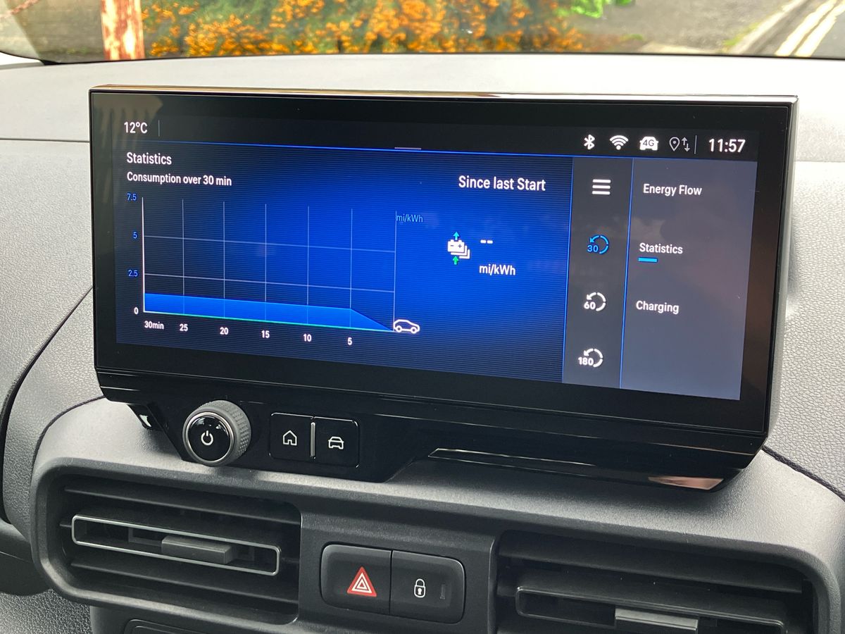 Used Vauxhall Combo Life 2025 for sale - 76412712: Photo 32