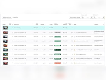 Used Fiat 600 2024 for sale - 77872650: Photo