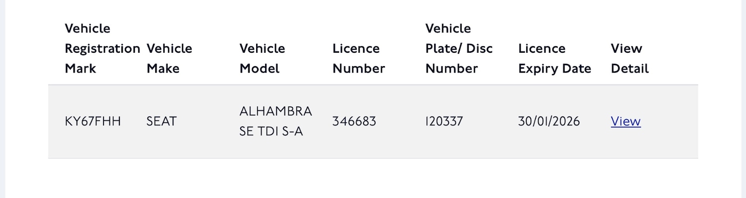Used SEAT Alhambra 2017 for sale - 77315807: Photo 2