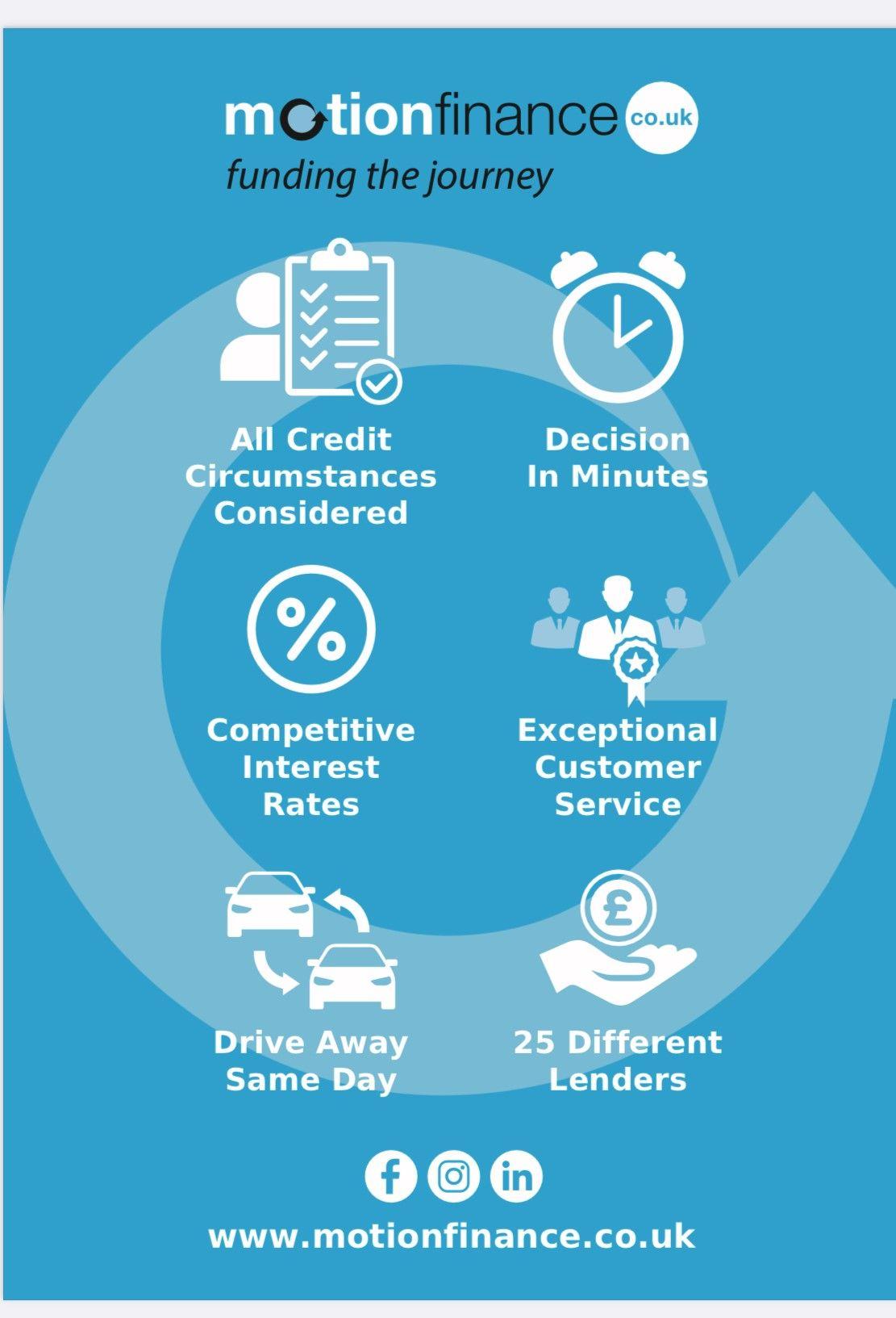 Used Ford Mondeo 2018 for sale - 77853014: Photo 25