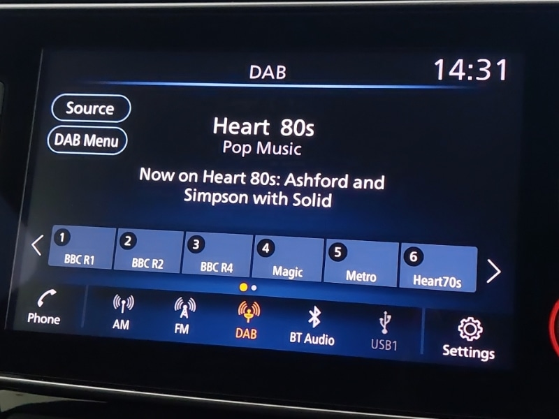 Used Nissan Leaf 2022 for sale - 76928522: Photo 17