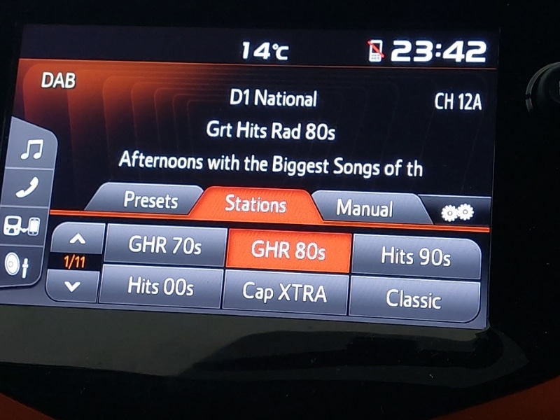 Used Citroen C1 2018 for sale - 76456122: Photo 16