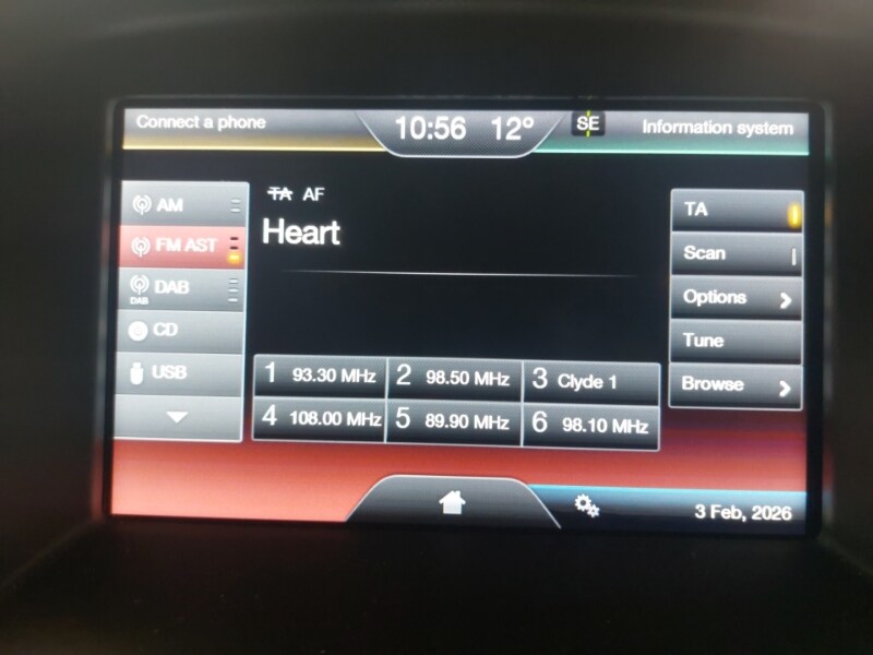 Used Ford Focus 2016 for sale - 77418885: Photo 16