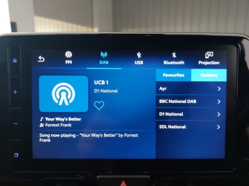 Used Toyota Yaris Cross 2022 for sale - 77544301: Photo 17