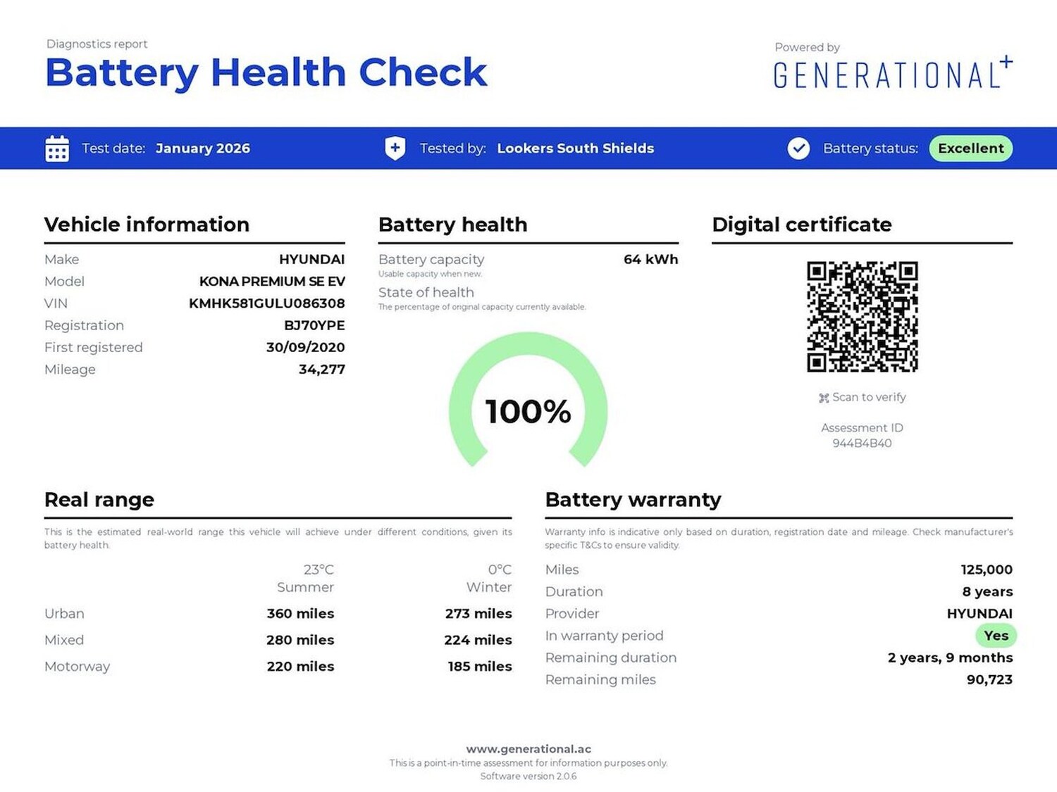 Used Hyundai KONA 2020 for sale - 77488494: Photo 51