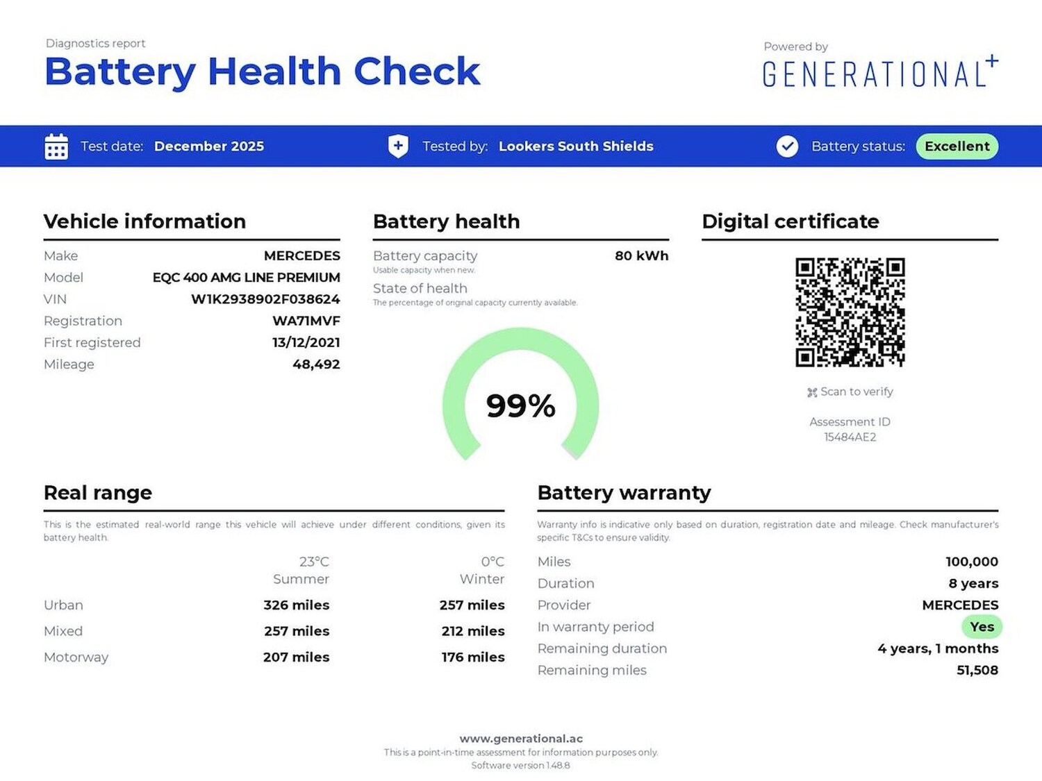 Used Mercedes-Benz EQC 2021 for sale - 77629310: Photo 51