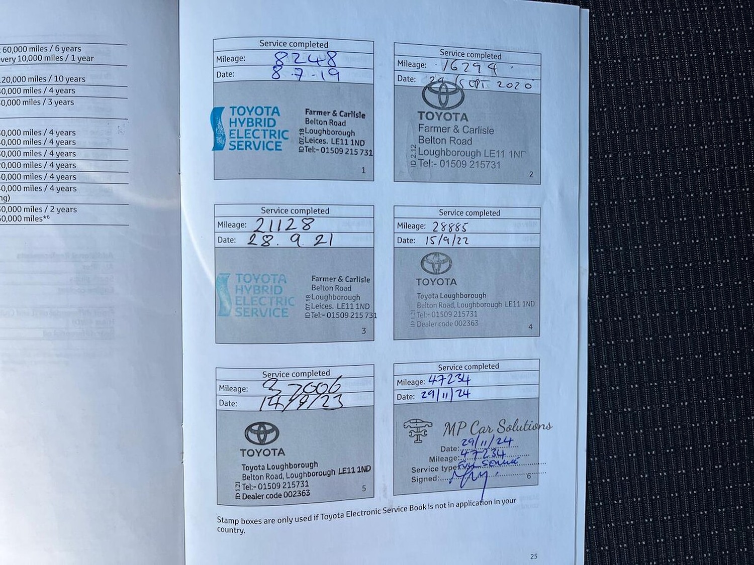 Used Toyota C-HR 2018 for sale - 76396944: Photo 45