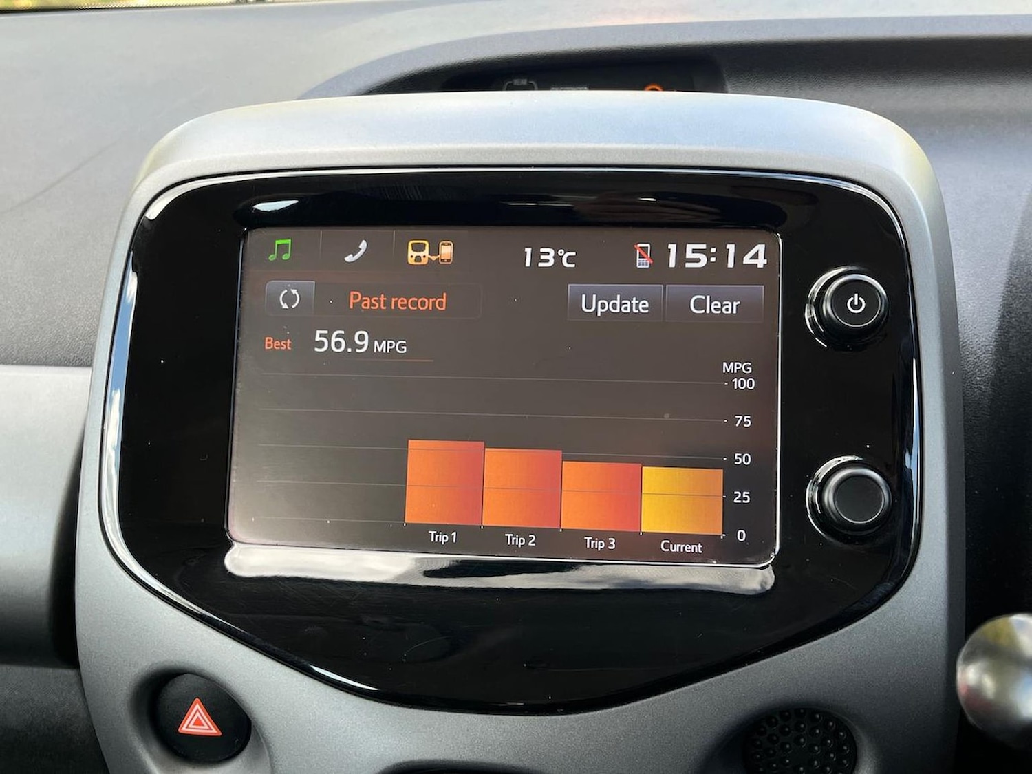 Used Toyota AYGO 2019 for sale - 76157173: Photo 25