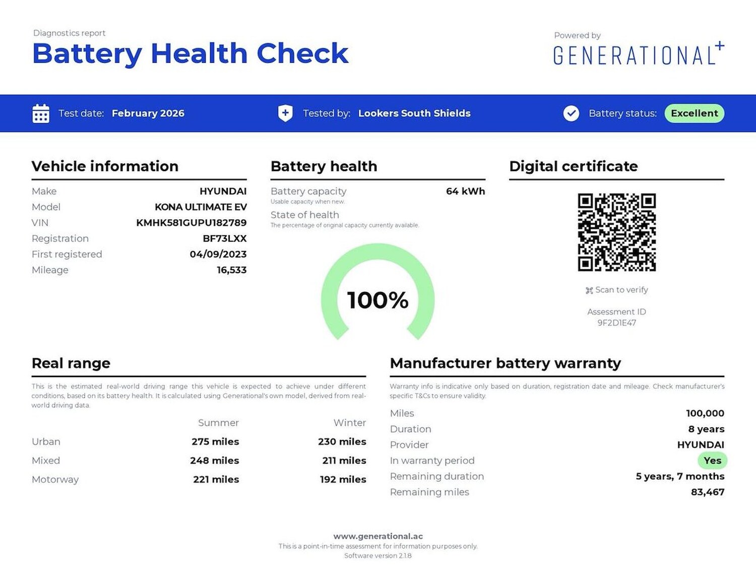 Used Hyundai KONA 2023 for sale - 78196511: Photo 8