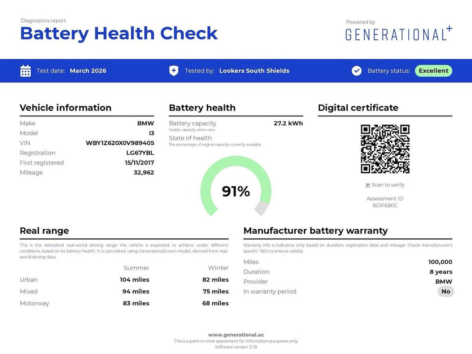 Used BMW i3 2017 for sale - 78196485: Photo 8