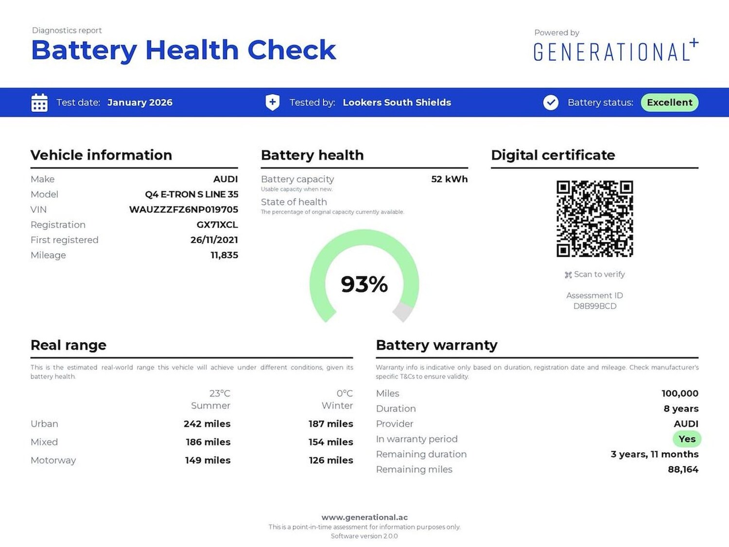 Used Audi Q4 e-tron 2021 for sale - 78196383: Photo 52