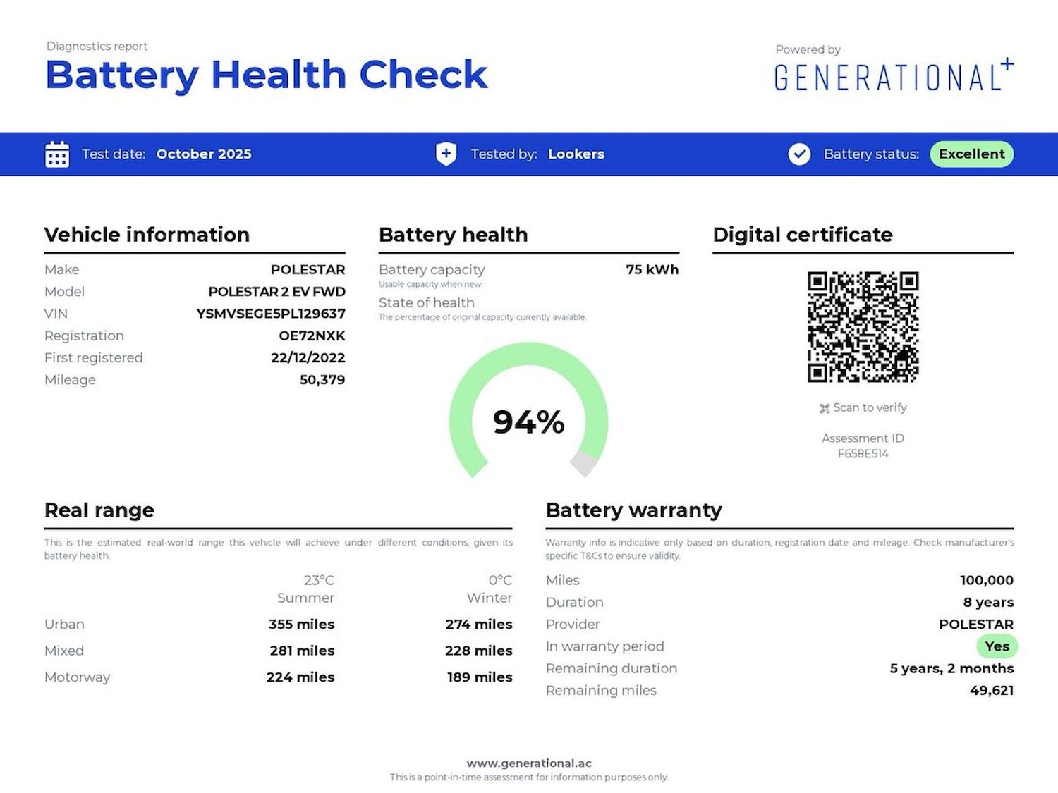 Used Polestar Polestar 2 2022 for sale - 78053514: Photo 6