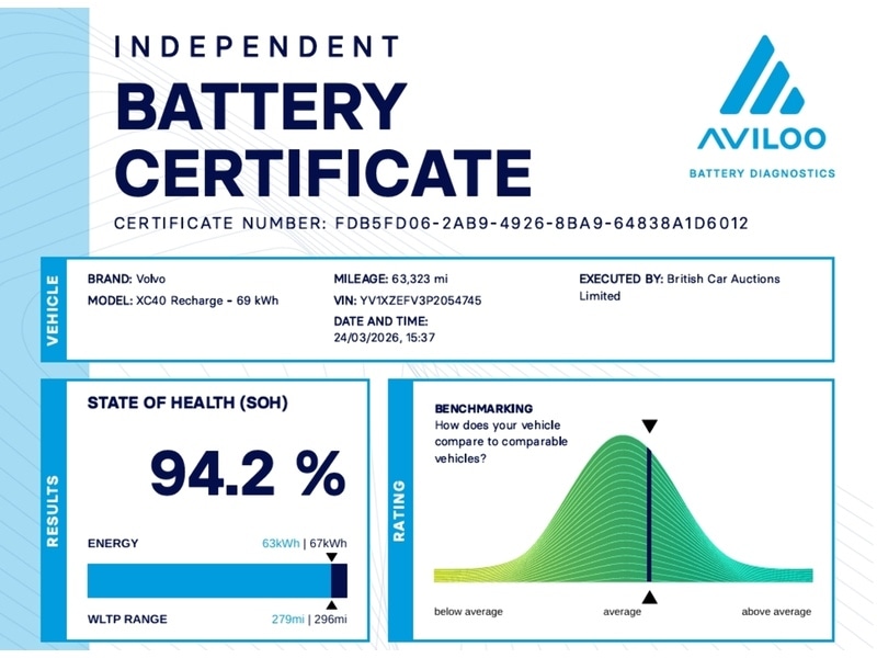 Used Volvo XC40 2023 for sale - 78187717: Photo 11