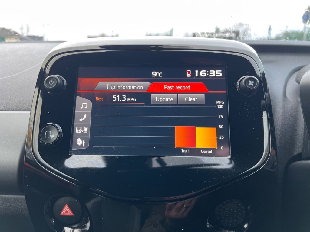 Used Toyota AYGO 2021 for sale - 77302729: Photo 40