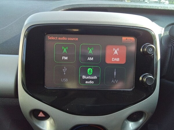 Used Citroen C1 2016 for sale - 75573404: Photo 39