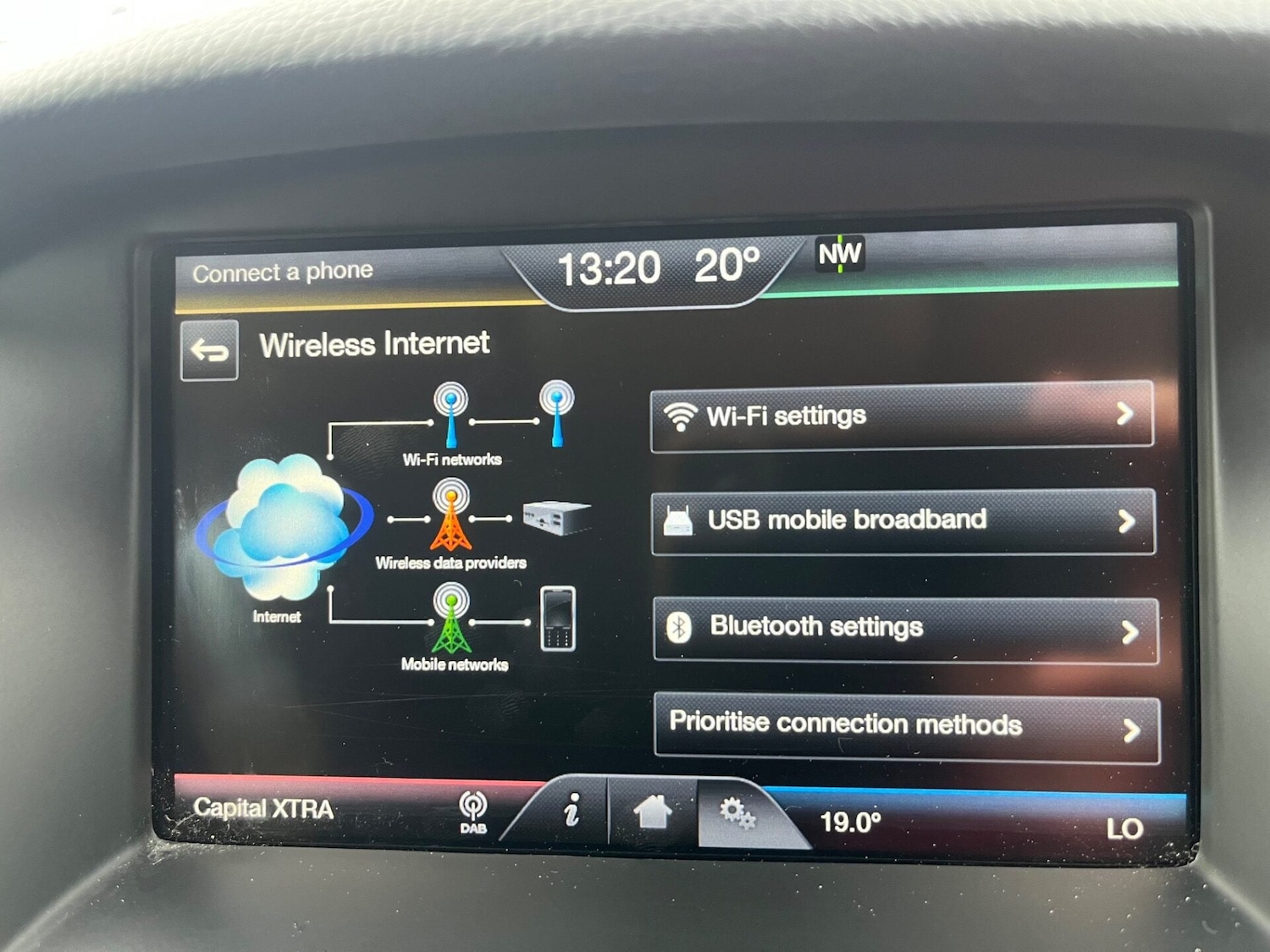 Used Ford Focus 2016 for sale - 76945444: Photo 23