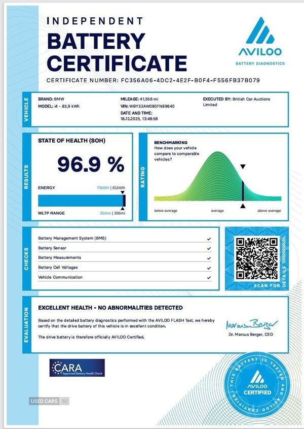 Used BMW i4 2022 for sale - 77306740: Photo 6